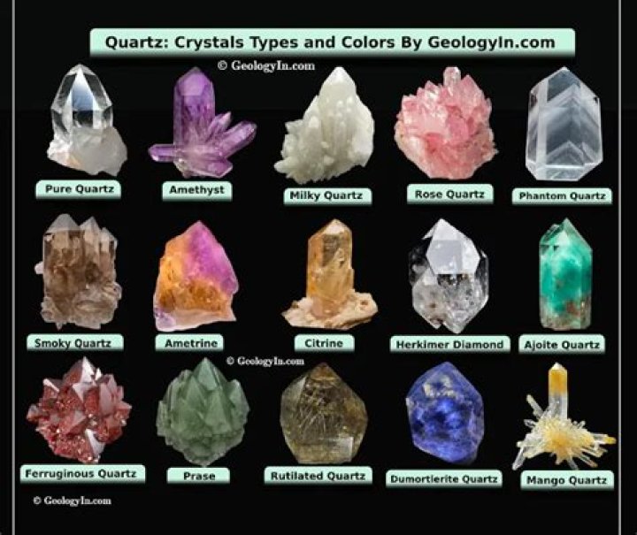Are crystals always cold?