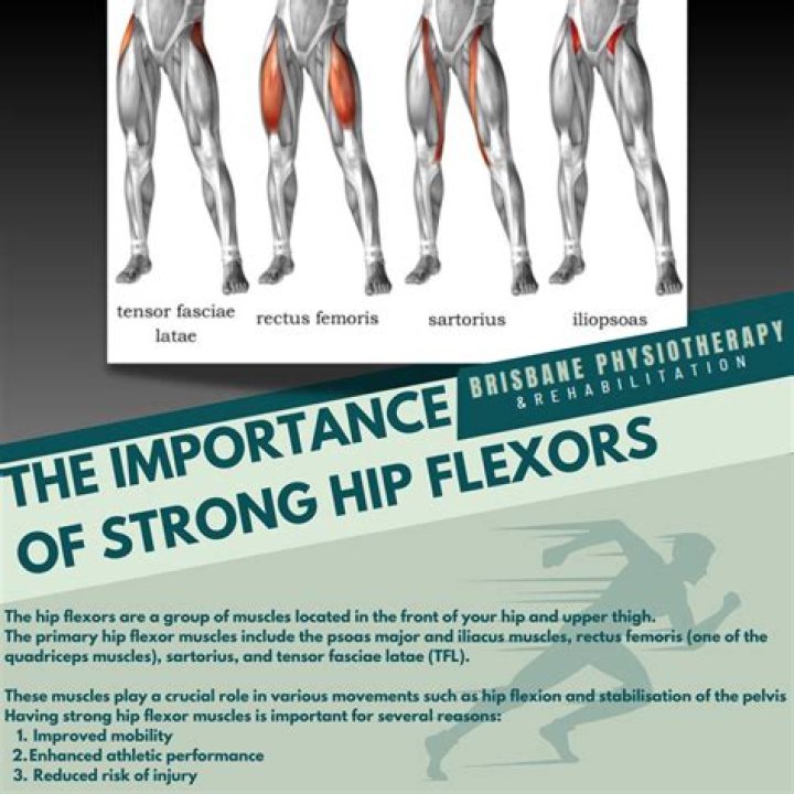 Does walking help hip flexors?