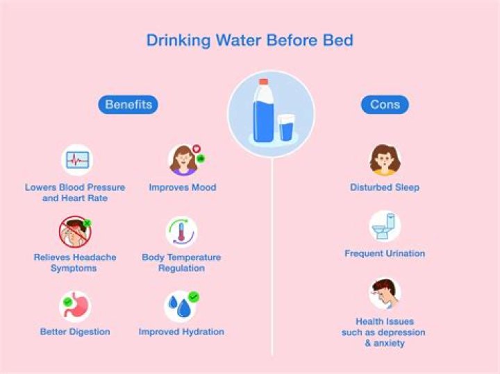 Is it bad to drink cold water before bed?