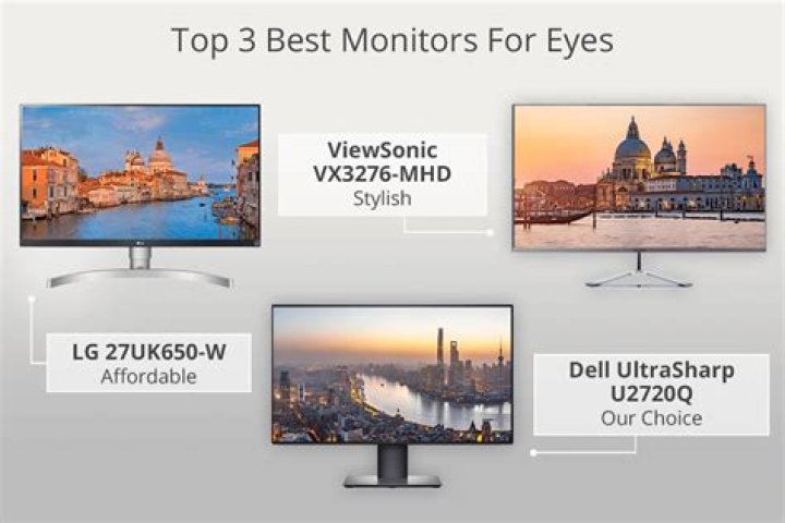 Which screen type is best for eyes?
